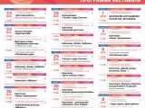 Областной фестиваль профессиональных театров Челябинской области "Сцена - 2019"